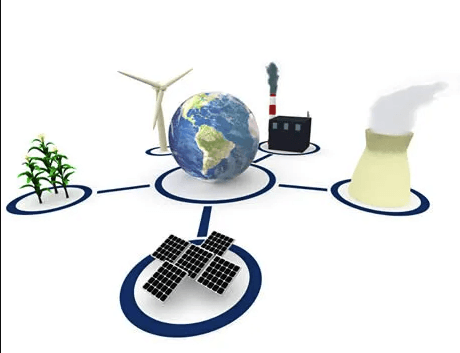 Smart Energy Grids Explained