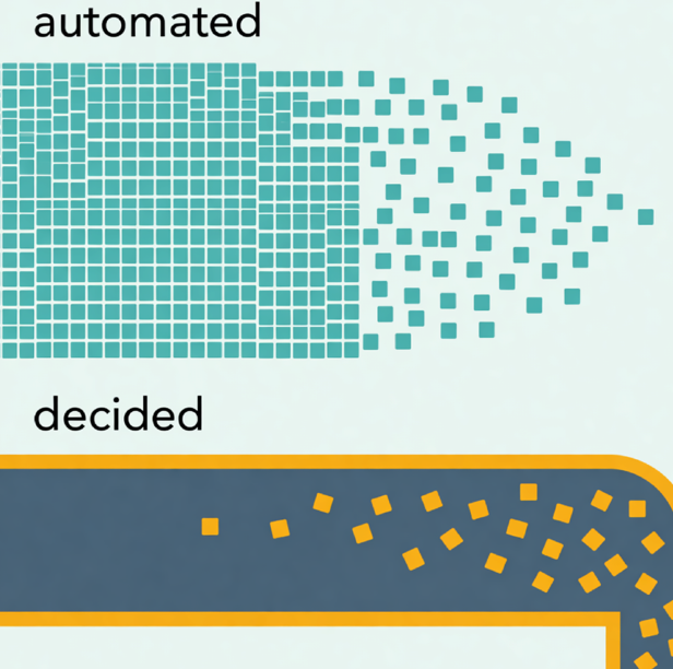 Data Labelling: AI Ate the Easy Labels. The Rest Decide Accuracy